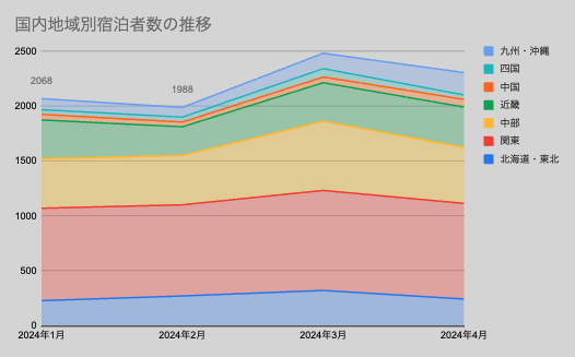 スクリーンショット 2024-05-21 12.06.00.png