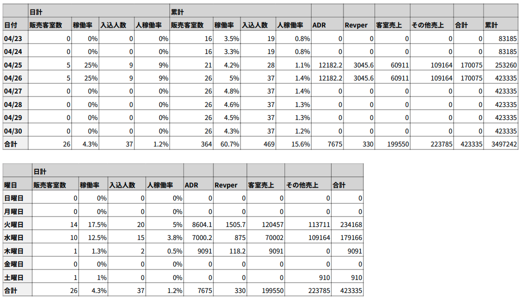 スクリーンショット 2023-04-20 11.12.26.png