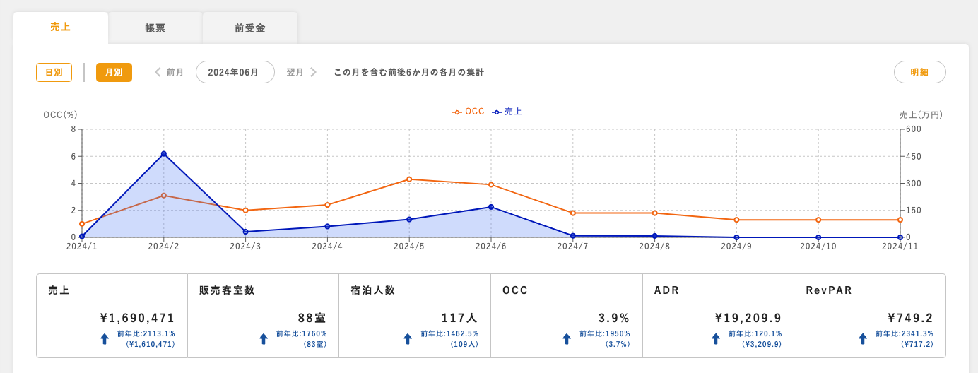 スクリーンショット 2024-06-18 12.36.05.png