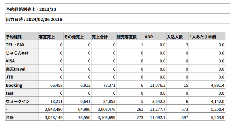 スクリーンショット 2024-02-06 20.22.56.png