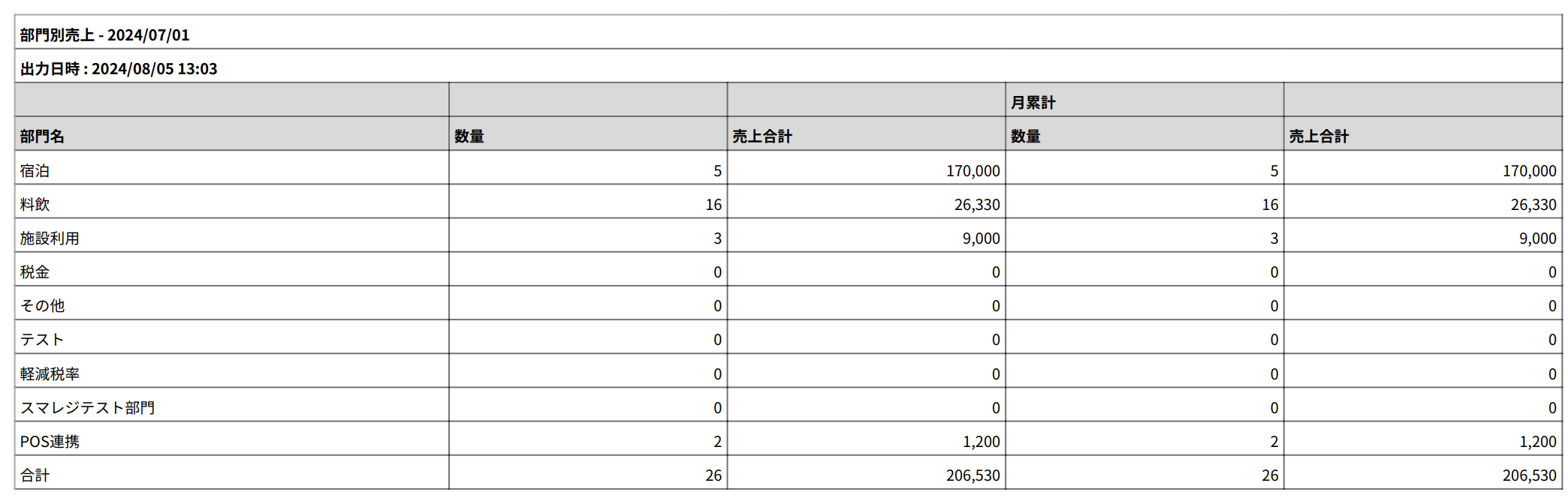 スクリーンショット 2024-08-05 13.04.37.png